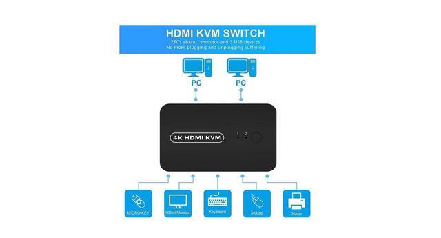 HDMI USB KVM Switch Selector For 2 Computers Share Keyboard Mouse Printer And One HD 4K Monitor 2 KVM Cables Included