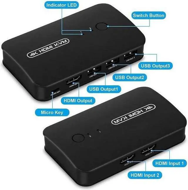 HDMI USB KVM Switch Selector for 2 Computers Share Keyboard Mouse Printer and One HD 4K Monitor 2 KVM Cables Included