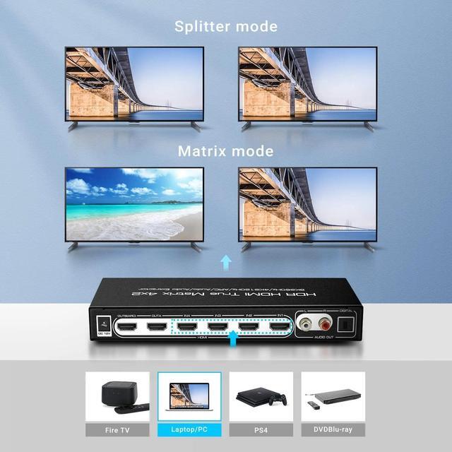 HDMI2.1 8K Matrix Switcher 4x2 Matrix HDMI Switch Splitter 4 In 2 Out With Optical L/R 5.1CH ARC Audio Extractor 4K 120Hz HDR 3D(With EU Plug)
