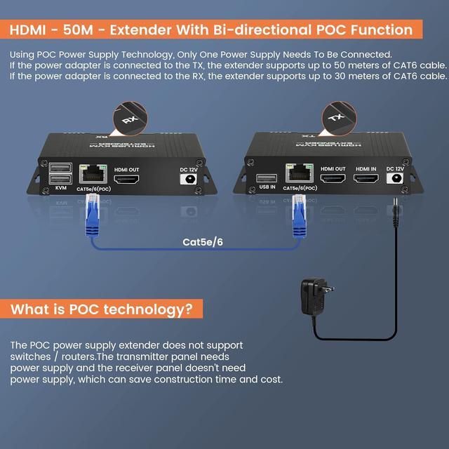 Hitoor 164FT / 50M HDMI KVM USB Extender Over Cat 5e/6/7 Cable 1080P HDMI Ethernet Extender Balun Transmitter Receiver With Loop Out Function - USB Keyboard Mouse Single POC Power Supply