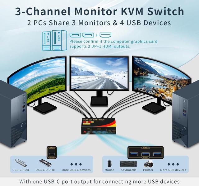 Hitoor 2*Displayport + 1*HDMI KVM Switches 3 Monitors 2 Computers 8K 60HZ Triple Monitor KVM Switch For 2 PC Share 3 Monitors And 4 USB Devices Support Extended And Copy Mode With Wired Remote