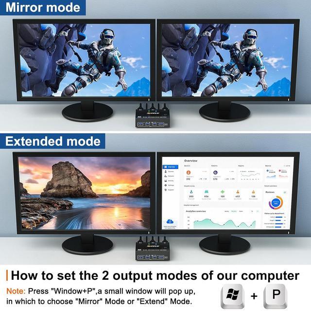 Hitoor 2 Port Displayport KVM Switch For 2 Monitors 2 Computers 8K 30Hz 4K 144Hz USB 3.0 Dual Monitor KVM Switches Displayport 1.4 With 4 USB 3.0 Port For USB Device Wired Remote And 4 Cable Included