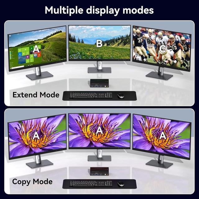 Hitoor 2 Ports HDMI KVM Switch 2 Monitor 2 Computers 4K 60Hz HDMI USB KVM Switches Share Dual Monitors And 4 USB 3.0 Devices Support Extended/Copy Mode With 2 USB Cables And Wired Controller