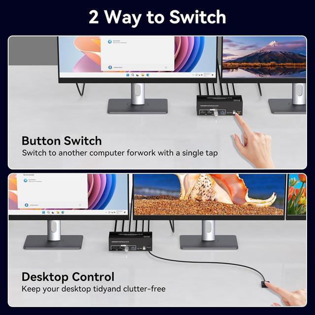 Hitoor 2 Ports HDMI KVM Switch 2 Monitor 2 Computers 4K 60Hz HDMI USB KVM Switches Share Dual Monitors And 4 USB 3.0 Devices Support Extended/Copy Mode With 2 USB Cables And Wired Controller