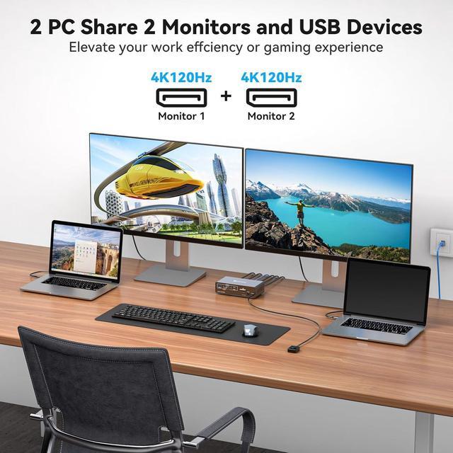Hitoor 4K 120Hz USB C Docking Station With KVM Switch 2 Monitors 2 Computers Displayport USB 3.2 KVM Switches Dual Monitor For Dual Laptops Share A 1G Ethernet And SD/microSD Card Slots Wired Remote