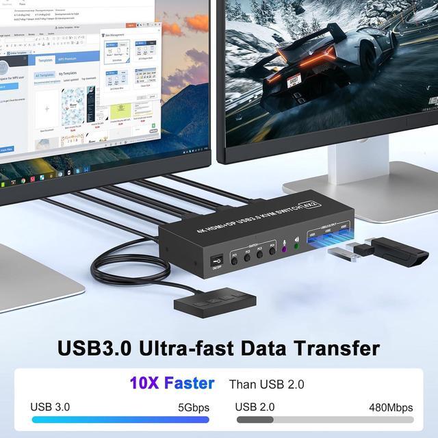 Hitoor 4K KVM Switch 2 Monitors 4 Computers Dual Monitor HDMI + Displayport USB 3.0 KVM Switches 4K 60Hz Support Extended/Mirror Mode Share 3 USB 3.0 Ports With Desktop Controller Adapter Included