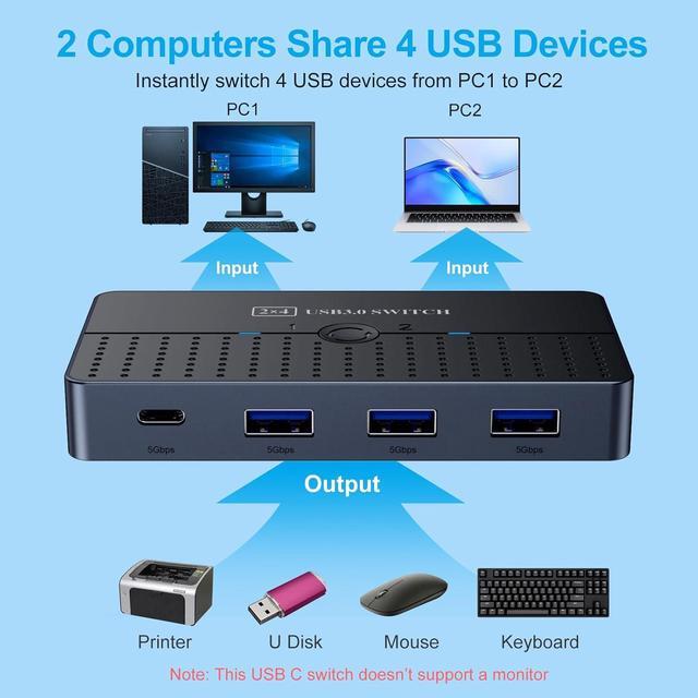 Hitoor 5Gbps USB 3.0 Switch For 2 Computers Share 4 USB Devices Peripheral USB Adapter USB Switch 2 In 4 Out For PC Printer Scanner Mouse Keyboard USB KVM Switch Compatible With Mac/Windows/Linux