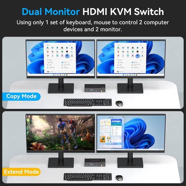 Hitoor 8K 60Hz 4K 120Hz HDMI KVM Switch 2 Monitors 2 Computers HDMI 2.1 Dual Monitor USB 3.0 KVM Switch Allows 2 Computers Share 2 Monitors And 4 USB 3.0 Devices Support Extended & Copy Mode