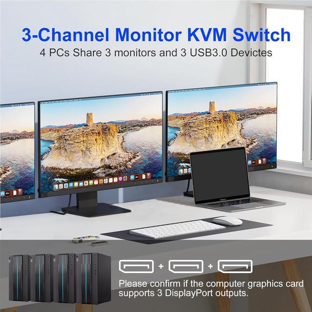 Hitoor 8K 60Hz 4x3 DisplayPort KVM Switch 3 Monitors 4 Computers 4K 144Hz DP 1.4 KVM Switch Triple Monitor For 4 Computer With Audio And 3 USB 3.0 Ports KVM Triple Monitor Keyboard Mouse Switcher