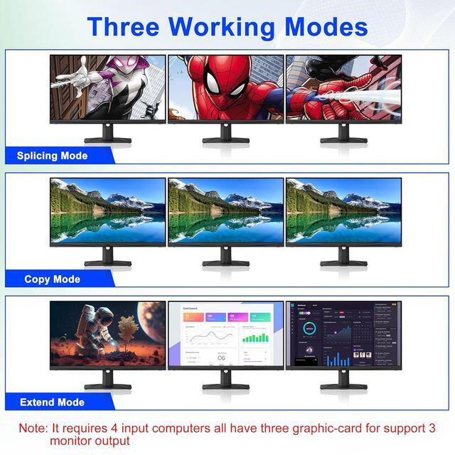 Hitoor 8K 60Hz 4x3 DisplayPort KVM Switch 3 Monitors 4 Computers 4K 144Hz DP 1.4 KVM Switch Triple Monitor For 4 Computer With Audio And 3 USB 3.0 Ports KVM Triple Monitor Keyboard Mouse Switcher