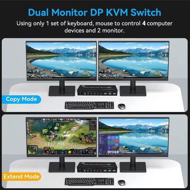 Hitoor 8K 60Hz Ddisplayport USB 3.0 KVM Switch With Audio Output And 3 USB 3.0 Ports 4x2 Dual Monitor 4K 144Hz Extended Display Displayport KVM Switches 4 In 2 Out For 4 PC Share Keyboard Mouse