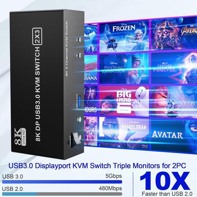 Hitoor 8K 60Hz Displayport KVM Switch 3 Monitors 2 Computers 4K 144Hz DP1.4 KVM Switches Triple Monitor For 2 PCs Share 3 Monitors RJ45 Ethernet Splitter 1 To 2 Audio Mic Port And 3 USB 3.0 Ports