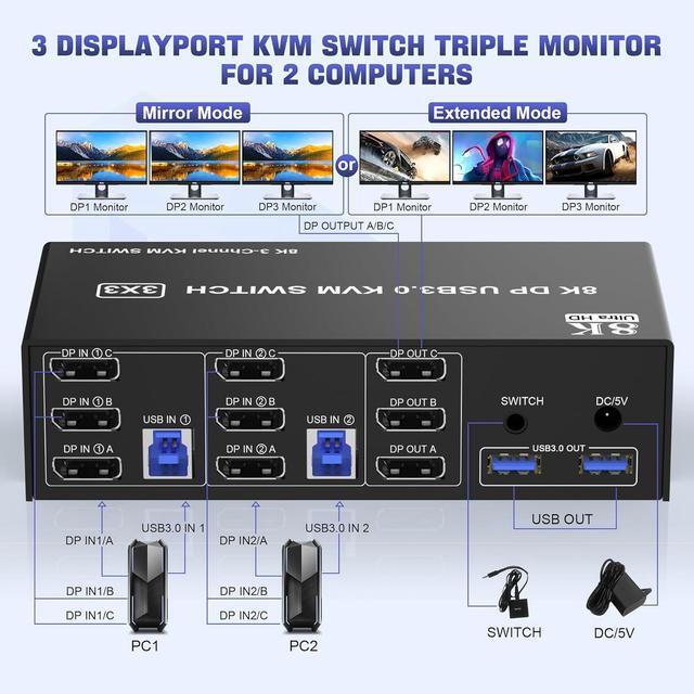 Hitoor 8K 60Hz Displayport KVM Switch Triple Monitor For 2 Computer USB 3.0 DP KVM Switch 3 Monitors 2 Computers With Audio And 3 USB 3.0 Ports Displayport KVM Triple Monitor Keyboard Mouse Switcher