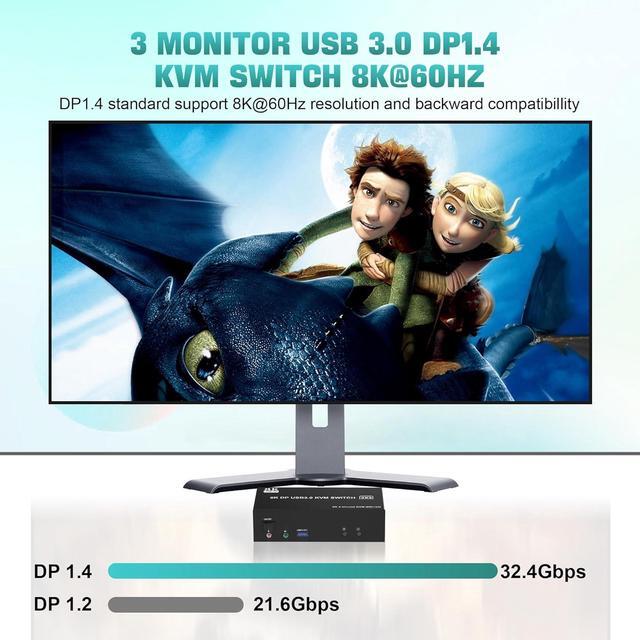 Hitoor 8K 60Hz Displayport Triple Monitors KVM Switch 4K 144Hz DP 1.4 USB 3.0 KVM Switch 2 PC 3 Monitors DP KVM Switches For 3 Computers 3 Monitors With Audio Microphone Output And 3 USB 3.0 Ports