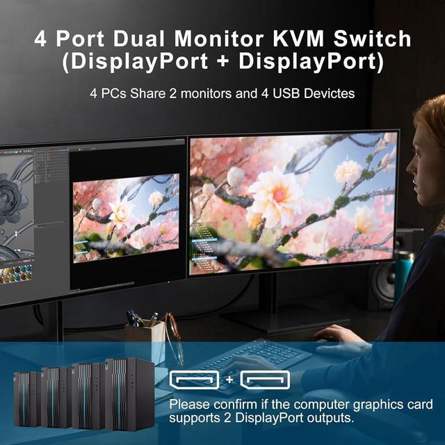 Hitoor 8K 60Hz Displayport USB 3.0 KVM Switch 2 Monitors For 4 Computers 8K 60Hz 4K 144Hz DP1.4 Dual Monitor Displayport KVM Switches 4 Port With 4 USB 3.0 Ports 8K DP Monitor Switch For 4 PCs