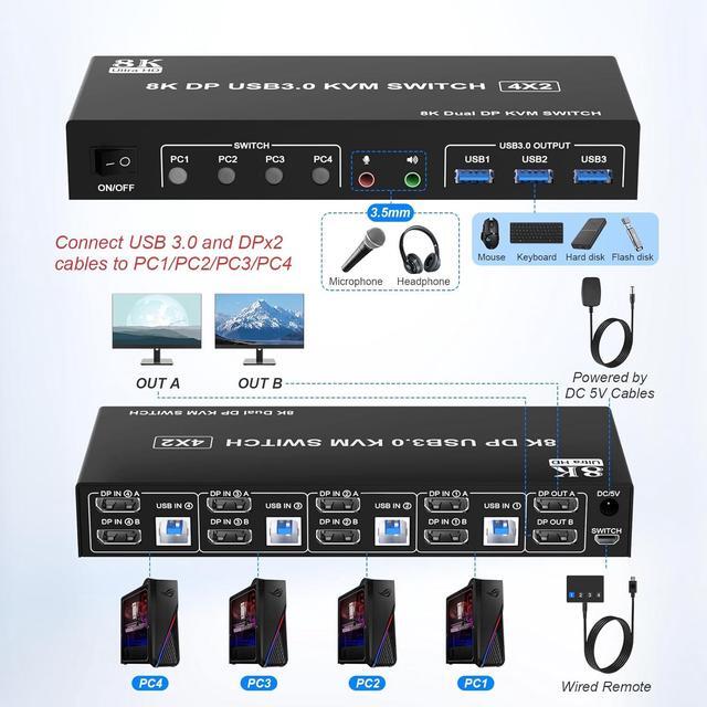 Hitoor 8K 60Hz Displayport USB 3.0 KVM Switchfor 4 Computers 2 Monitors 4K 144Hz DP1.4 Dual Monitor Displayport KVM Switch 4 Port With Audio Output And 3 USB 3.0 8K DP Monitor Switch For 4 PCs