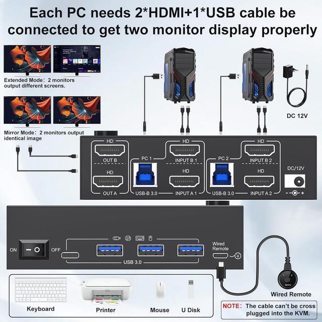 Hitoor 8K 60Hz HDMI KVM Switch 2 PC 2 Monitors Dual Monitor HDMI USB 3.0 KVM Switch Simulation EDID With 4 USB 3.0 HUB For Keyboard Mouse Wired Remote 12V Power Adapter And USB Cable Included