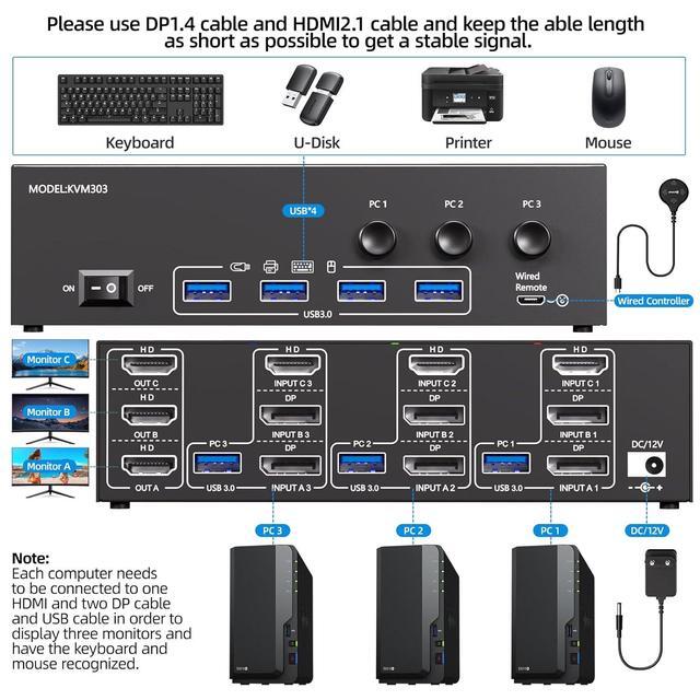 Hitoor 8K 60Hz KVM Switch 3 PCs 3 Monitors Triple Monitors KVM Switch 4K 144Hz For 3 Computers That Share 3 Monitors And 4 USB 3.0 Devices Includes Power Supply Wired Remote Control And USB Cables