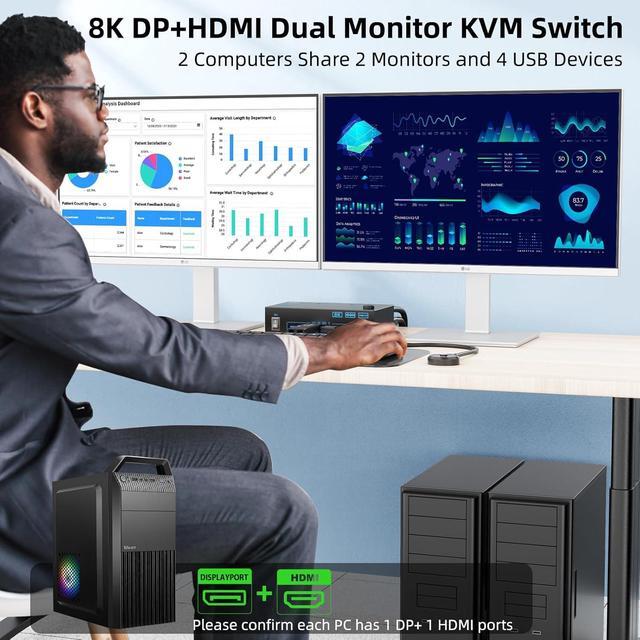 Hitoor 8K Displayport 1.4 + HDMI 2.1 Dual Monitor KVM Switch 2 Monitors 2 Computers 2 In 2 Out 2 Ports HDMI + DP KVM Switches Support 8K 60Hz/4K 144Hz For 2 PCs Share 2 Screens And 4 USB 3.0 Devices