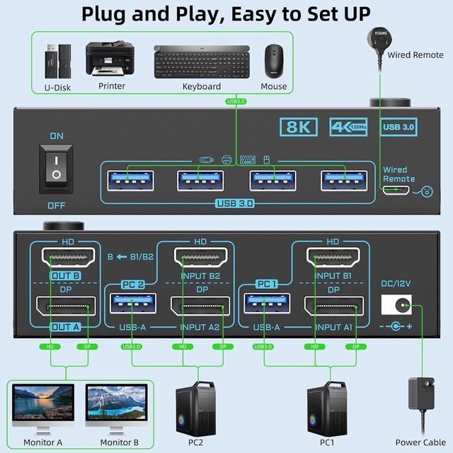 Hitoor 8K Displayport 1.4 + HDMI 2.1 Dual Monitor KVM Switch 2 Monitors 2 Computers 2 In 2 Out 2 Ports HDMI + DP KVM Switches Support 8K 60Hz/4K 144Hz For 2 PCs Share 2 Screens And 4 USB 3.0 Devices