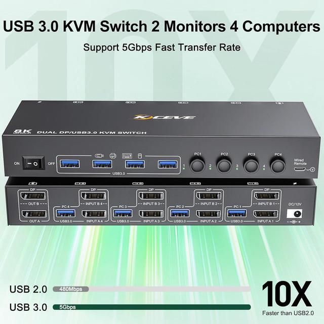 Hitoor 8K DisplayPort KVM Switch 2 Monitors 4 Computers Dual Monitor KVM Switch Displayport USB 3.0 Support 8K 30Hz 4k 144Hz For 4 Computer Share 2 Display Wired Remote And USB Cables Included