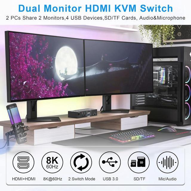 Hitoor 8K Dual Monitor HDMI KVM Switch 2 Monitors 2 Computers 8K 60Hz 4K 120Hz 2 In 2 Out HDMI KVM Switcher For 2 PCs Share 2 Monitor 4 USB Devices Audio Microphone And SD TF Card Wired Controller