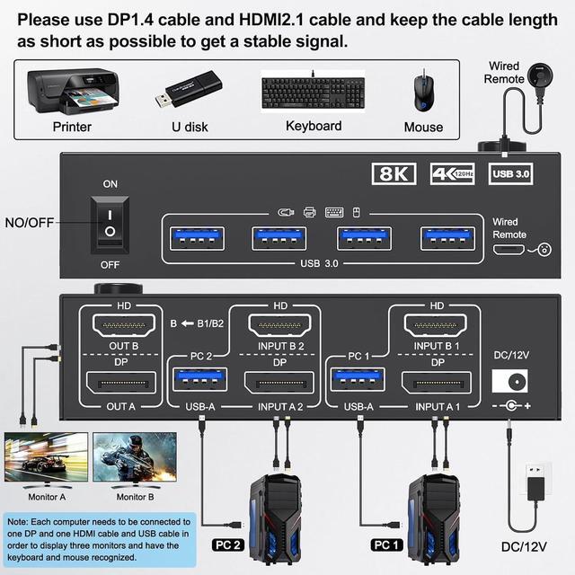 Hitoor 8K Dual Monitor KVM Switch Supports 8K 60Hz/4K 144Hz DisplayPort & HDMI KVM Switches For 2 Computers Share 2 Monitors USB 3.0 Hub With 4 Ports Includes 1.5M Remote Control & 12V Power Supply