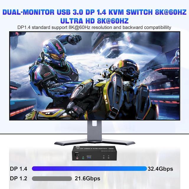 Hitoor 8K USB3.0 DisplayPort KVM Switch 2 Computers 2 Monitors 8K 60Hz 4K 144Hz Dual Monitor Displayport KVM Switches With Audio Microphone Output And 3 USB 3.0 Ports With Desktop Controller