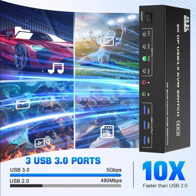 Hitoor Displayport KVM Switch 3 Monitors 4 Computer DP1.4 Triple Monitor KVM Switch 4 In 3 Out With Audio Microphone Output And 3 USB 3.0 Port KVM Triple Monitor Keyboard Mouse Switcher For 4PC