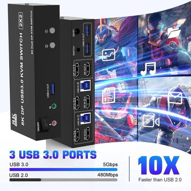 Hitoor Displayport USB 3.0 KVM Switch 2 Monitors 2 Computers 8K 60Hz 4K 144Hz Dual Monitor Displayport1.4 KVM Switches With Audio Microphone Output And 3 USB 3.0 Ports DP Switch For 2 PCs 2 Monitors