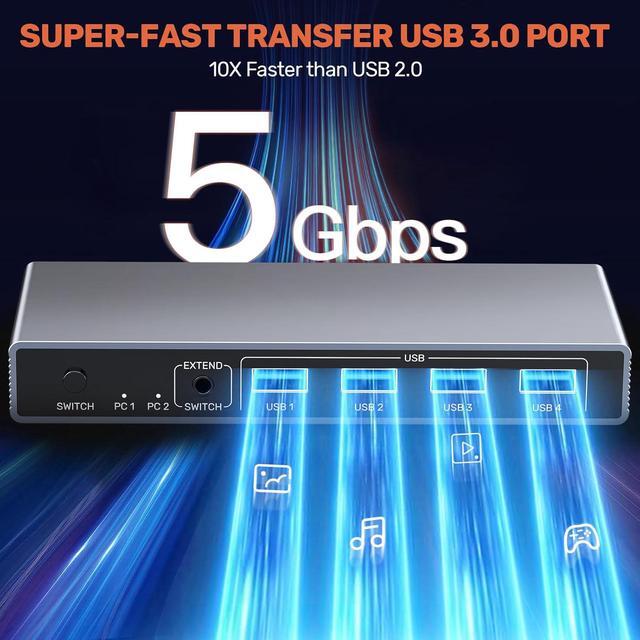 Hitoor DP 1.4 KVM SwitchTwo Computers Sharing One Monitor Two Mode Switching 8K 60Hz Ultra HD Displayport KVM Switch With 4 USB A 5Gbps For Keyboards Mouse With Desktop Controller & DC 5V Adapter