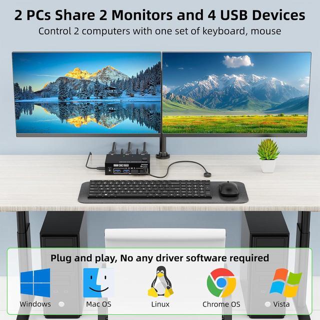 Hitoor Dual HDMI KVM Switch 2 Monitors 2 Computers 4K 60Hz 2K 144Hz EDID Simulation Dual Monitor KVM Switch With 4 USB 3.0 Port For Keyboard Mouse 2 Monitors HDMI2.1 KVM Switches With Wired Remote