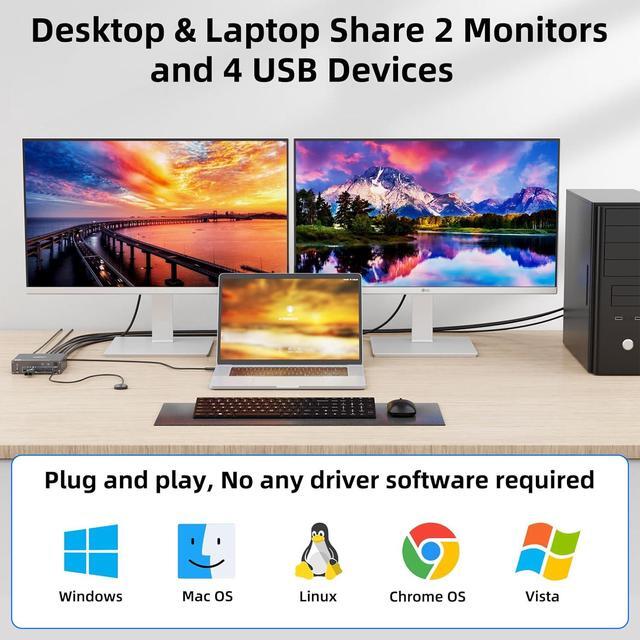 Hitoor Dual Monitor KVM Switch For Laptop & Desktop 4K 60Hz USB C And HDMI KVM Switch 2 Monitors 2 Computers With 4 USB 3.0 Port For Keyboard Mouse 80W PD Charging With Wired Remote And USB C Cable