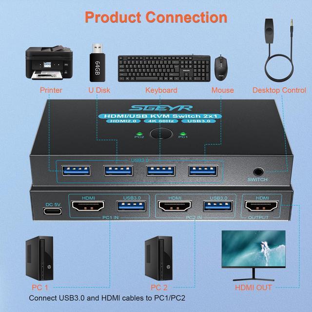 Hitoor HDMI 2.0 KVM Switch 1 Monitors 2 Computers With 4 USB 3.0 Switch 4K 60Hz 2 Port HDMI KVM Switches 2 In 1 Out Support Wired Remote And Button Switch Sharing Keyboard & Mouse Plug And Play