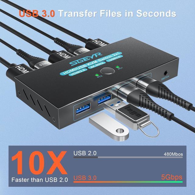 Hitoor HDMI 2.0 KVM Switch 1 Monitors 2 Computers With 4 USB 3.0 Switch 4K 60Hz 2 Port HDMI KVM Switches 2 In 1 Out Support Wired Remote And Button Switch Sharing Keyboard & Mouse Plug And Play