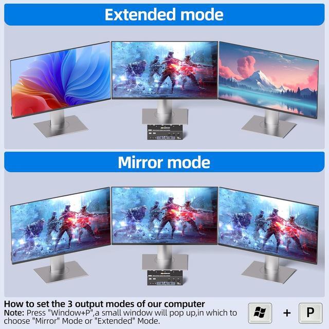 Hitoor HDMI + 2 Displayport KVM Switch 3 Monitors 3 Computers 8K 60Hz 4K 144Hz Triple Monitor KVM Switches With 4 USB 3.0 Port For USB Devices Wired Remote Power Adapter And USB Cables Included