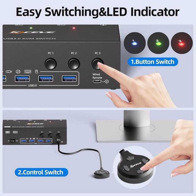 Hitoor HDMI + 2 Displayport KVM Switch 3 Monitors 3 Computers 8K 60Hz 4K 144Hz Triple Monitor KVM Switches With 4 USB 3.0 Port For USB Devices Wired Remote Power Adapter And USB Cables Included