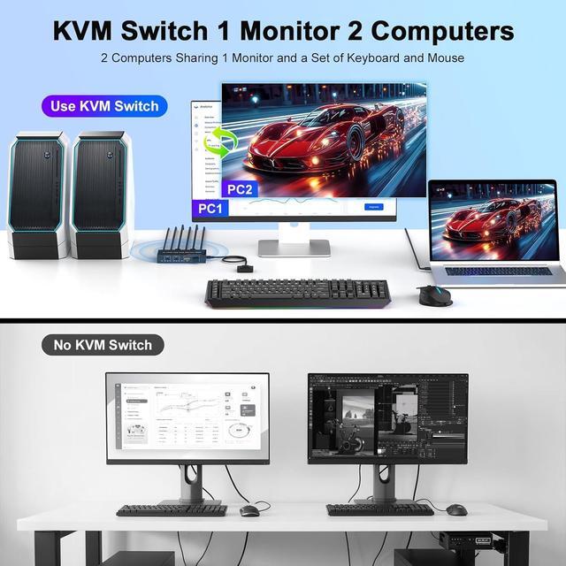 Hitoor HDMI KVM Switch 1 Monitor 2 Computers 4K 60Hz HDMI USB KVM Switches For 2 Computer Share 1 Monitor 3 USB Ports For Keyboard Mouse Support Extended & Mirror Mode With Desktop Controller