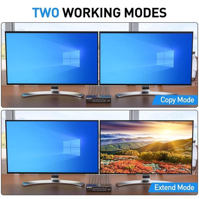Hitoor HDMI KVM Switch 2 Monitors 3 Computers 4K 60Hz EDID Emulator Dual Monitor HDMI USB 3.0 KVM Switcher 3 In 2 Out For 3 Computers Share 2 Displays And 4 USB3.0 Devices Included Wired Remote
