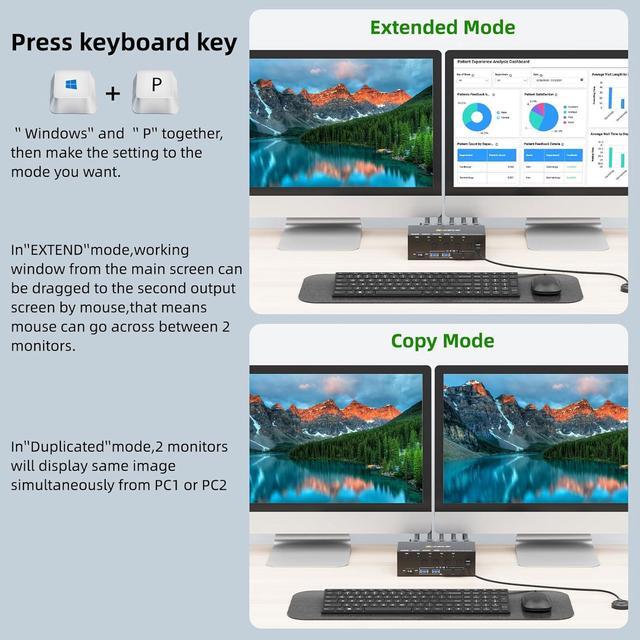 Hitoor HDMI KVM Switch 2 Monitors 4 Computers 8K 60Hz 4K 144Hz USB 3.0 HDMI KVM Switcher With EDID Emulator For 4 Computers Share Mouse Keyboard And 2 Monitors Stable Chip Great Compatibility