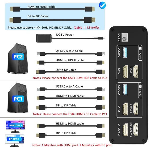 Hitoor KVM Switch 2 Monitors 2 Computers 8K HDMI + Displayport Dual Monitor KVM Switch For 2 PC Share 2 Monitors And 4 USB Devices Support Extended/Copy Mode With 2 USB Cables & Desktop Controller
