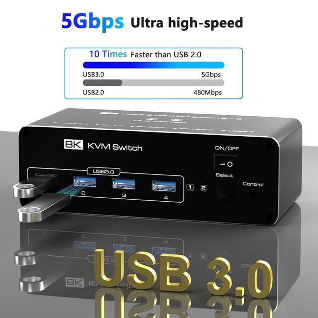 Hitoor KVM Switch 2 Monitors 2 Computers 8K HDMI + Displayport Dual Monitor KVM Switch For 2 PC Share 2 Monitors And 4 USB Devices Support Extended/Copy Mode With 2 USB Cables & Desktop Controller
