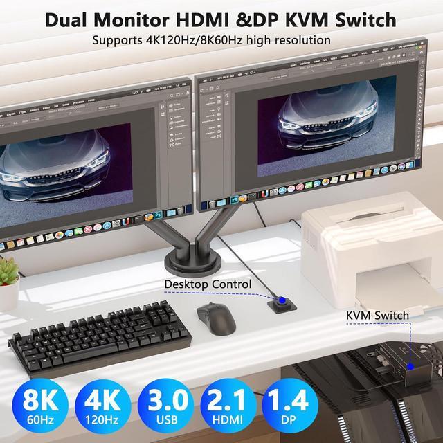 Hitoor KVM Switch 2 Monitors 2 Computers 8K HDMI + Displayport Dual Monitor KVM Switch For 2 PC Share 2 Monitors And 4 USB Devices Support Extended/Copy Mode With 2 USB Cables & Desktop Controller