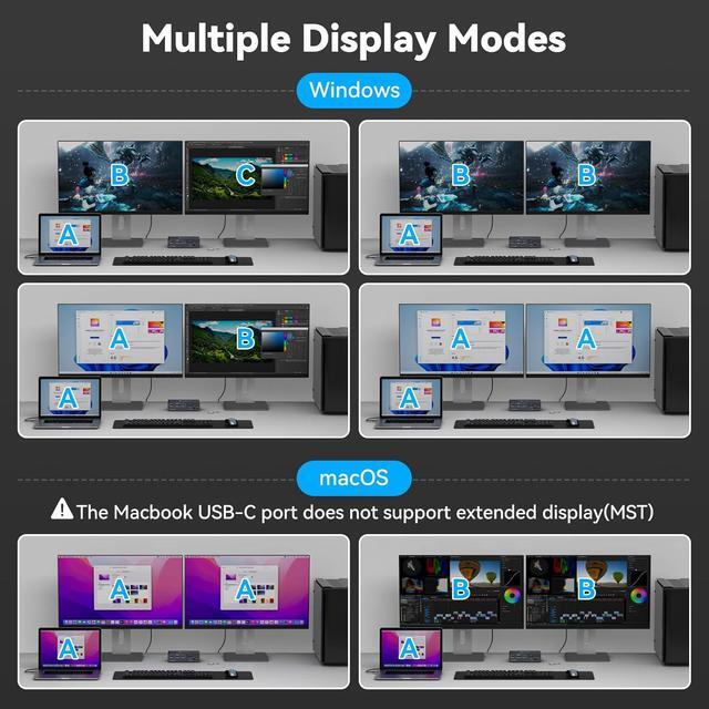 Hitoor KVM Switch 2 Monitors 2 Computers USB C Docking Station With 4K60Hz HDMI And 4K120Hz DP KVM Switch Dual Monitor 10Gbps USB C+USB A 3.2 5Gbps USB 3.0 And SD/microSD Card Slots For Laptop&Desktop