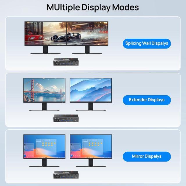 Hitoor KVM Switch 2 Monitors 3 Computers 4K 144Hz 8K 60Hz Displayport + HDMI KVM Switches Dual Monitor For 3PC Share 2 Monitors And 4 USB3.0 Ports Wired Remote Power Adapter And USB Cable Included