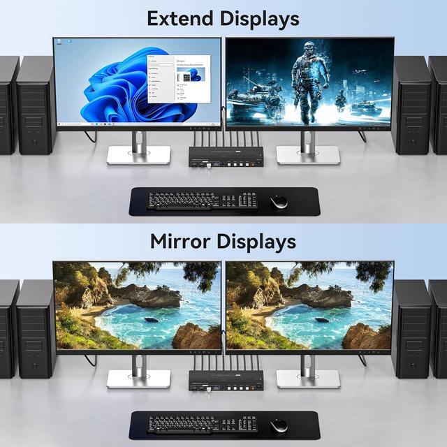 Hitoor KVM Switch 2 Monitors 4 Computers 8K 60Hz 4K 120Hz HDMI KVM Switches Dual Monitor For 4 PC Sharing 2 Monitor And 4 USB3.0 Devices With Four USB 3.0 Cables And IR Remote Control