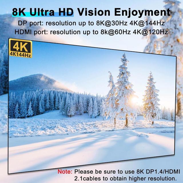 Hitoor KVM Switch 2 Monitors 4 Computers USB 3.0 DisplayPort + HDMI Dual Monitor KVM Switch Supports 8K 30Hz 4K144Hz For 4 Computers That Share 2 Monitors And 4 USB 3.0 Device With Wired Remote
