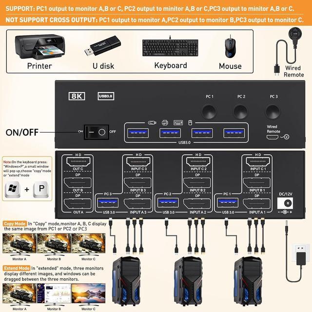 Hitoor KVM Switch 3 Computers 3 Monitors HDMI + 2 DisplayPort Triple Monitor USB 3.0 KVM Switcher 8K 30Hz/4K 144Hz HDMI+2 DP KVM For 3 PC Share 3 Display And 4 USB3.0 Devices Wired Remote Included