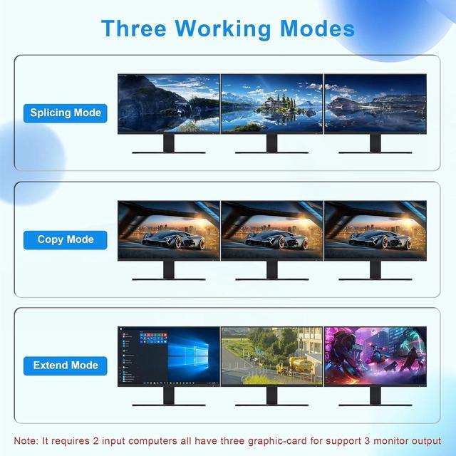 Hitoor KVM Switch 3 Monitors 2 Computers 4K 60Hz 2 HDMI + Displayport KVM Switch Triple Monitor For 2 Computer Share 3 Monitor Audio Mic Port And 3 USB3.0 Devices Wired Remote & DC 5V Power Adapter