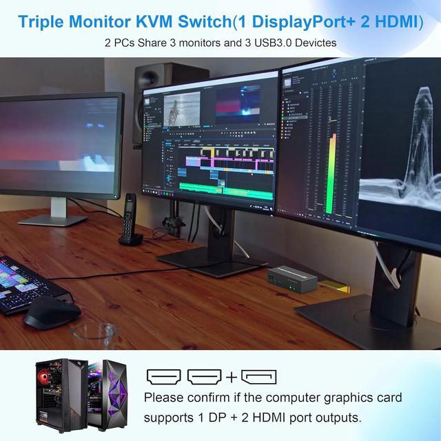 Hitoor KVM Switch 3 Monitors 2 Computers 4K 60Hz 2 HDMI+Displayport KVM Switch Triple Monitor For 2 Computer Share 3 Monitor Audio Mic Port And 3 USB3.0 Devices Wired Remote And 5V Power Adapter